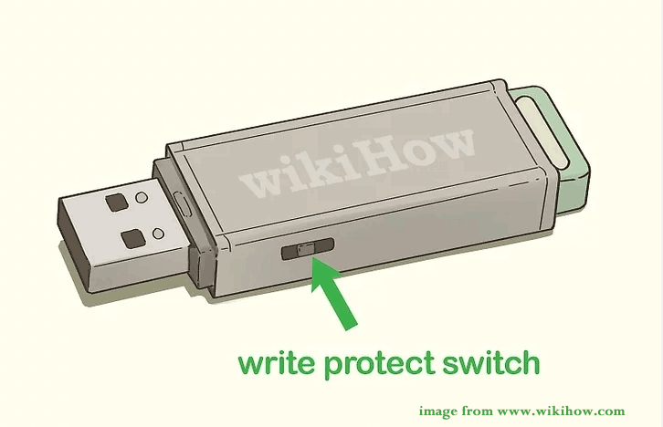 書き込み保護スイッチ付きのUSBメモリ