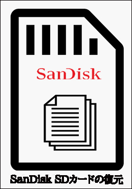 SanDisk SDカードの復元