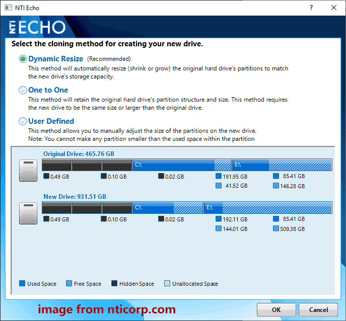 Echo System Cloning Software