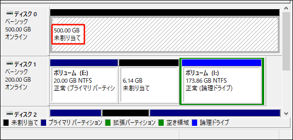 L. HOW WE DO (ディスクの状態は良好です) HDDのスキップセクタについて理解を深める - 記憶は人なり