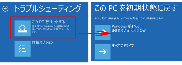データを失わずにWindows 10を無料で修復する方法