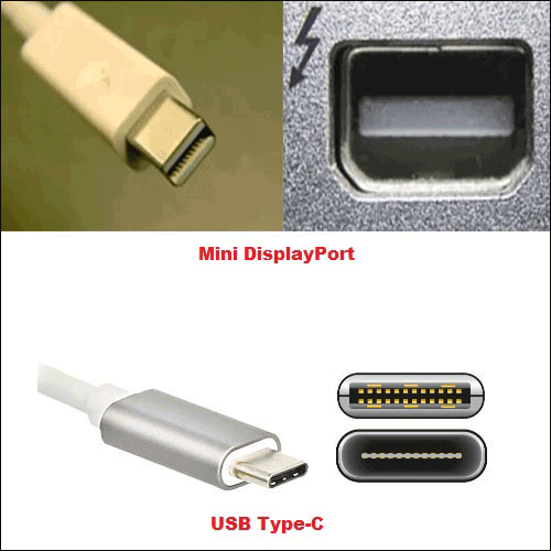Mini DisplayPortとUSB Type-C